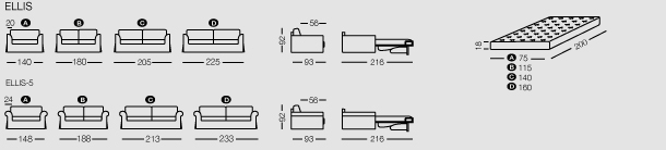 Ellis sofa sizes