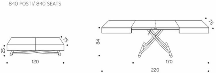 box size