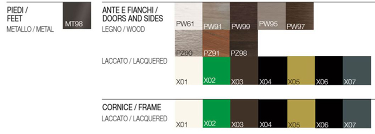Brera finishes