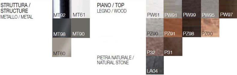 Passo finishes