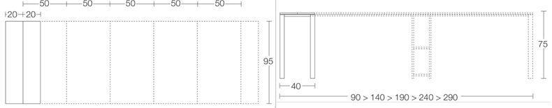 Stretch 290 console